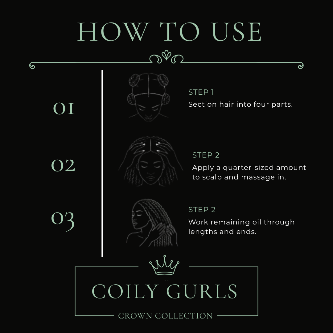 Instructions on how to use Coily Gurls product with step-by-step guide and illustrations.
