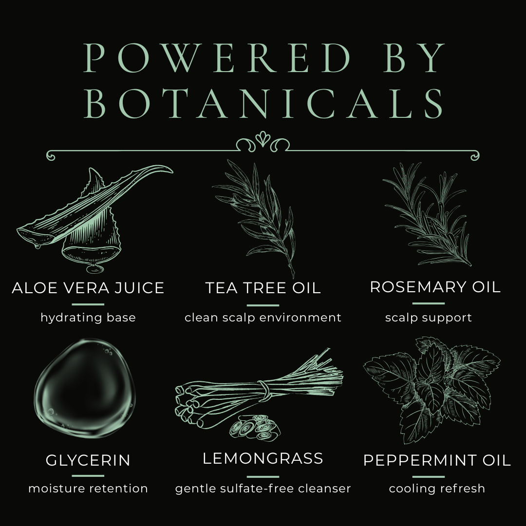 Clarifying Shampoo