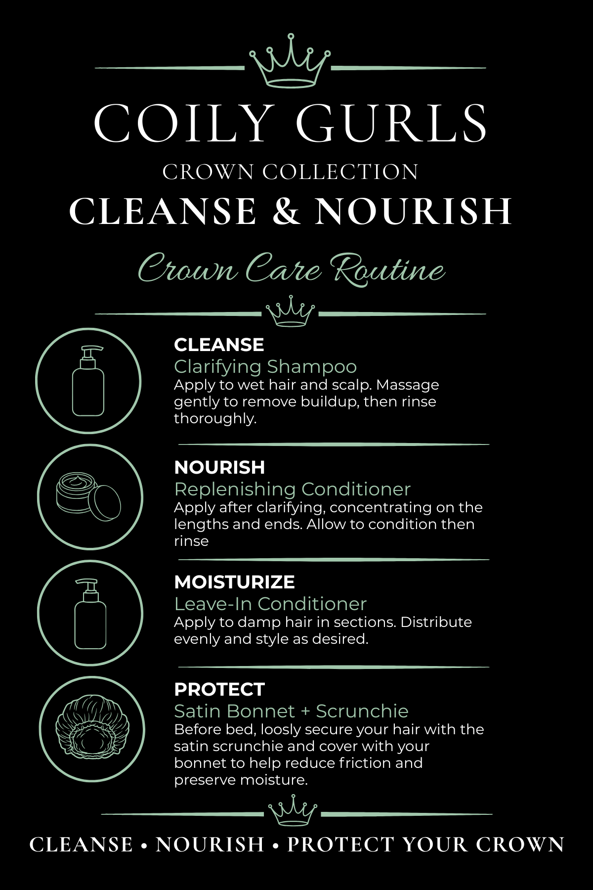 Cleanse and Nourish Kit — Crown Collection Natural Hair Care Gift Set